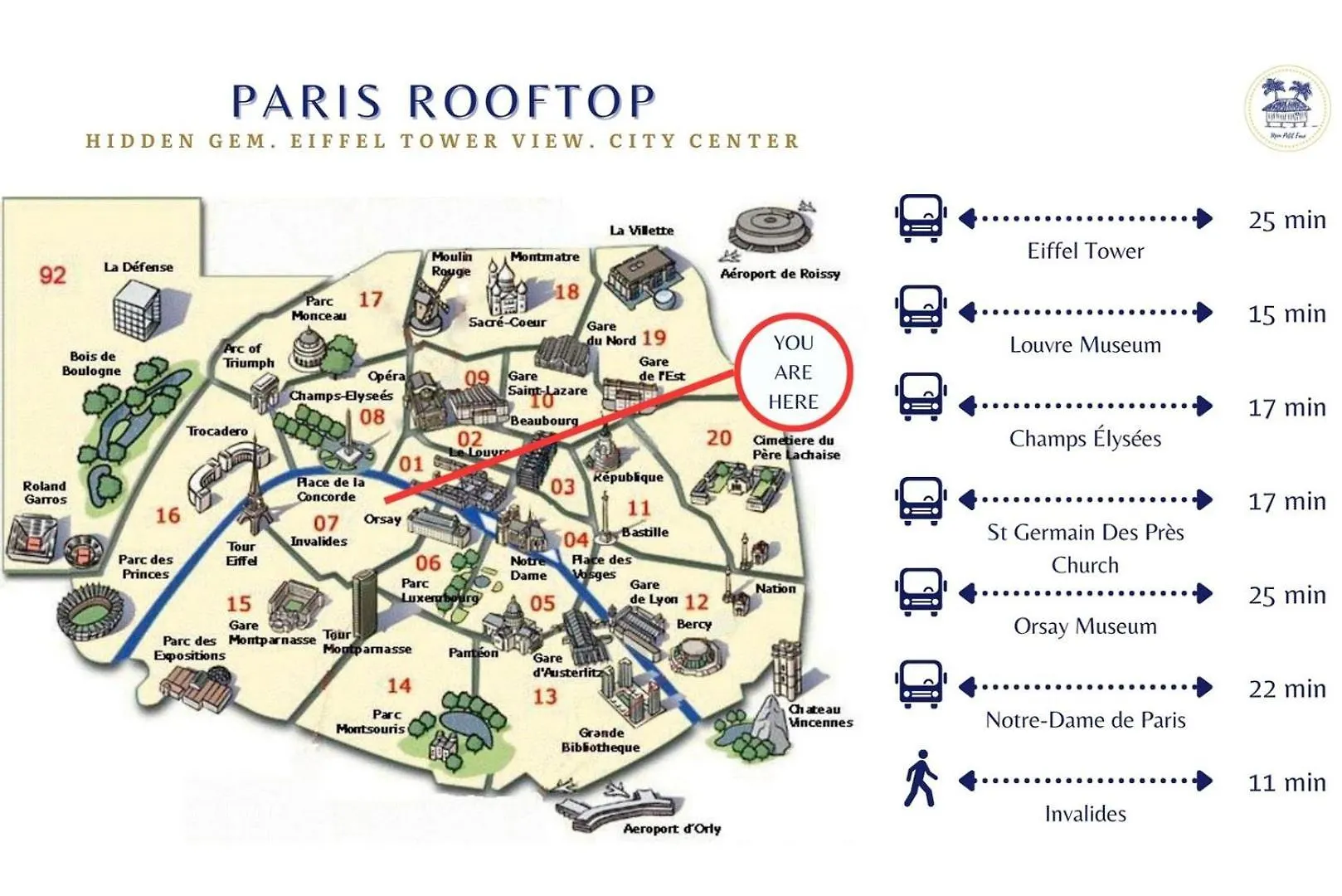 Les Toits De Rue Cler Vue Tour Eiffel Apartment *